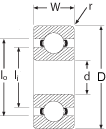 Inch series miniature ball bearings