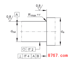 ǽ|S ZKLF2068-2RS, pᔰbɂ(c)ܷ